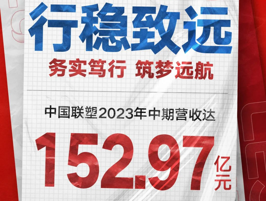 中国LETOU乐投公布2023年中期业绩