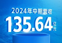 中国LETOU乐投公布2024年中期业绩