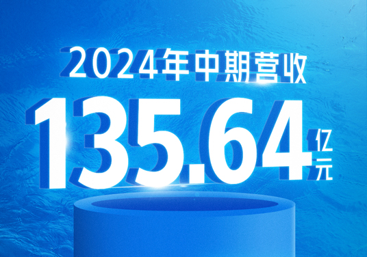 中国LETOU乐投公布2024年中期业绩