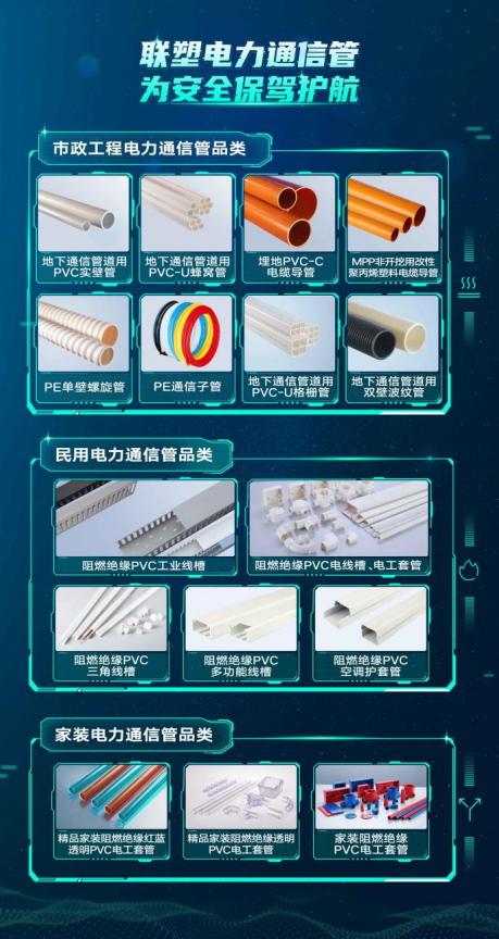 可靠电力通信管的可靠性如何保证？